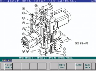 Maintenance Support Function