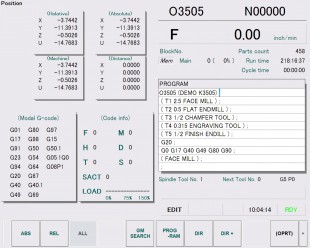 Fanuc User Friendly